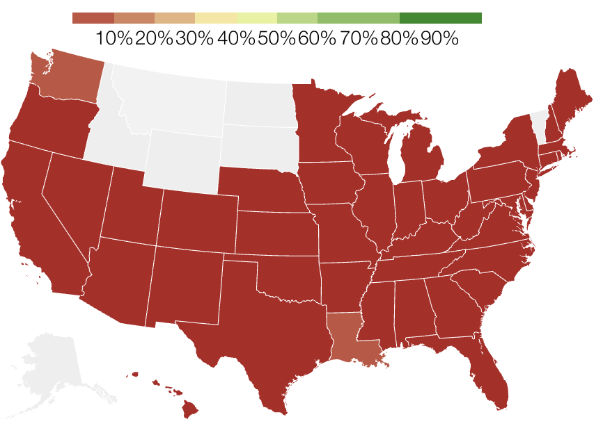 Percent of physicians who believe their region is at or has passed the peak of the outbreak, wave 1