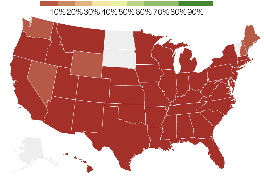 Percent of physicians who believe their region is at or has passed the peak of the outbreak, wave 2