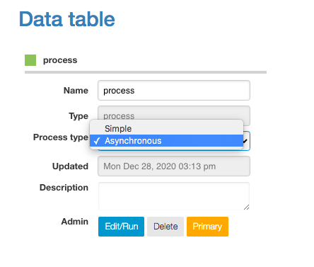 Protobi "Data table" configuration form titled "process" with a green indicator, showing fields for Name (process), Type (process), Process type dropdown with "Asynchronous" selected (other option "Simple" visible), Updated (Mon Dec 28, 2020 03:13 pm), empty Description field, and Admin buttons: Edit/Run (blue), Delete (gray), and Primary (orange).