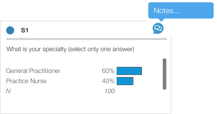 Horizontal bar chart for question S1 'What is your specialty (select only one answer)' with a blue 'Notes...' button and chat icon in the top right corner. Chart shows two responses: 'General Practitioner' at 60% and 'Practice Nurse' at 40%, with sample size N=100.